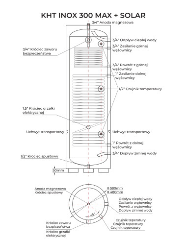 TEPLO Therm INOX 300 SOLAR — detail připojení